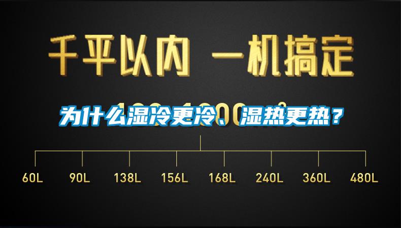 為什么濕冷更冷、濕熱更熱？