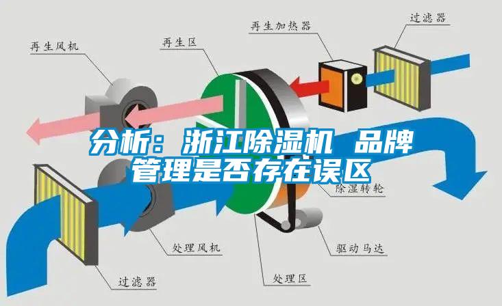 分析：浙江除濕機(jī) 品牌管理是否存在誤區(qū)