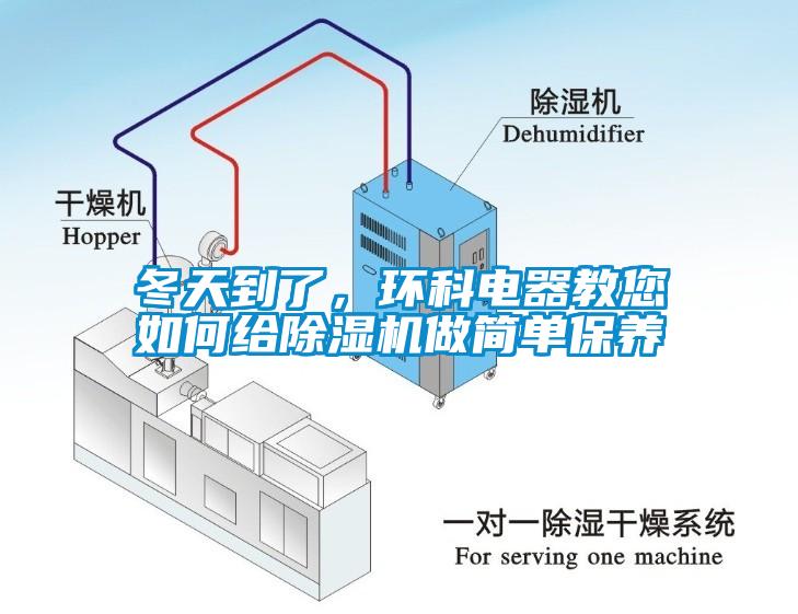 冬天到了，環(huán)科電器教您如何給除濕機(jī)做簡(jiǎn)單保養(yǎng)