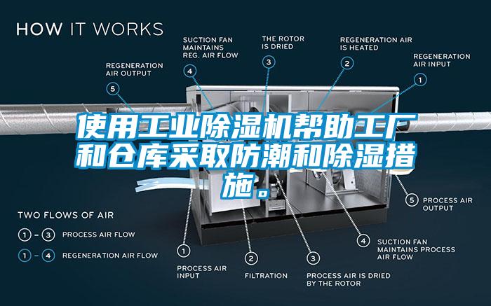 使用工業(yè)除濕機幫助工廠和倉庫采取防潮和除濕措施。