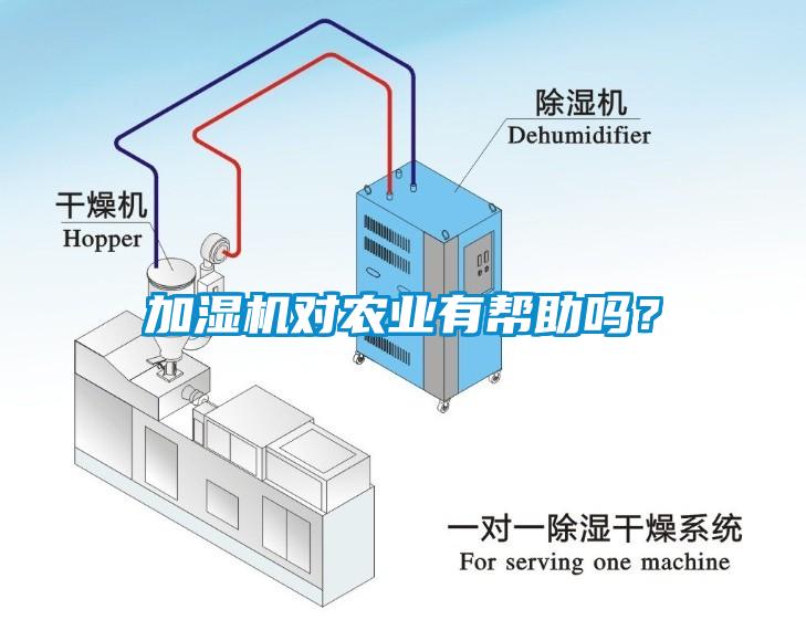 加濕機(jī)對(duì)農(nóng)業(yè)有幫助嗎？