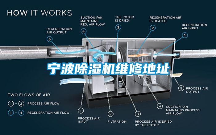 寧波除濕機(jī)維修地址