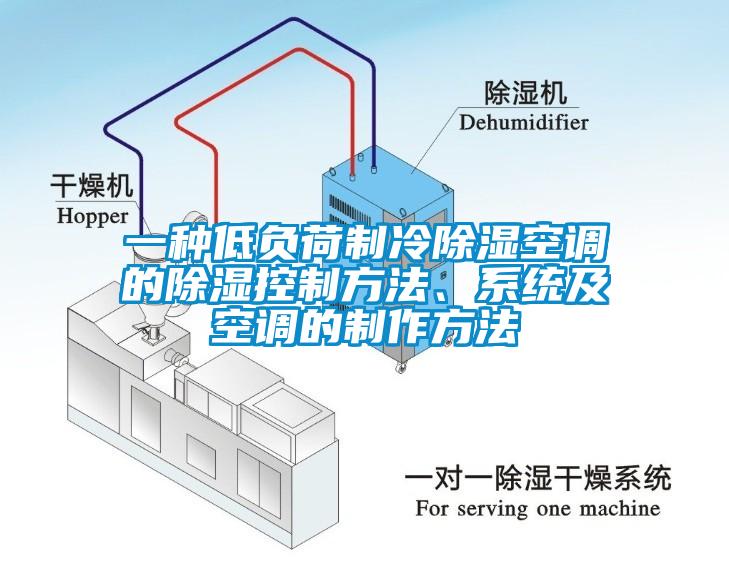 一種低負荷制冷除濕空調(diào)的除濕控制方法、系統(tǒng)及空調(diào)的制作方法