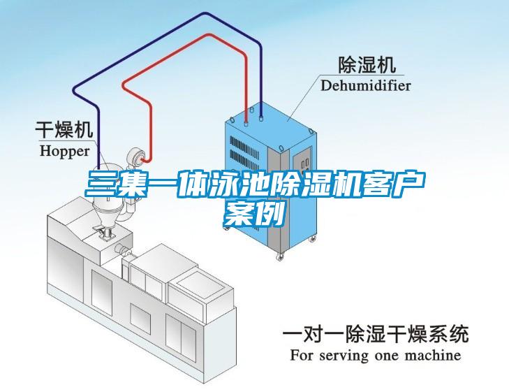 三集一體泳池除濕機客戶案例