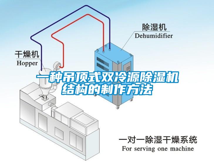 一種吊頂式雙冷源除濕機結(jié)構(gòu)的制作方法