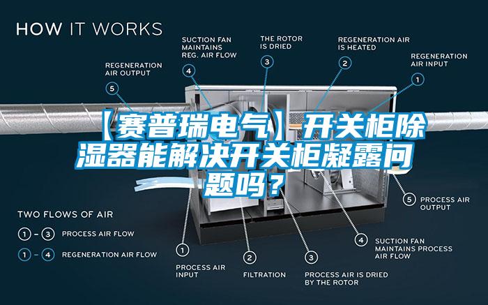 【賽普瑞電氣】開關(guān)柜除濕器能解決開關(guān)柜凝露問題嗎？