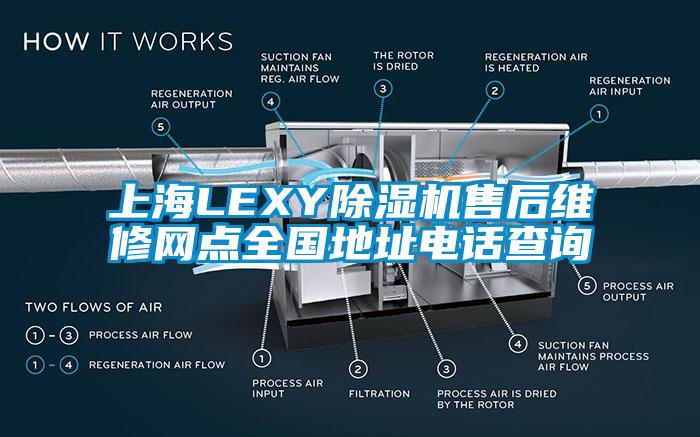 上海LEXY除濕機售后維修網(wǎng)點全國地址電話查詢