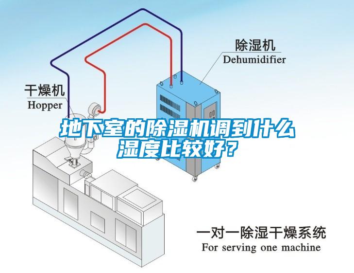 地下室的除濕機調(diào)到什么濕度比較好？