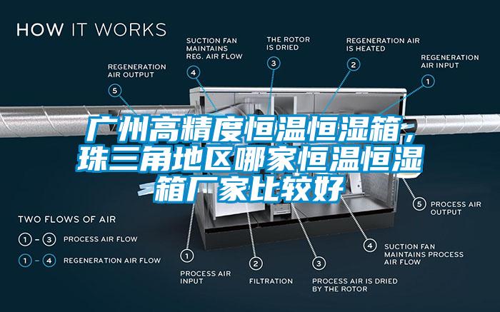 廣州高精度恒溫恒濕箱，珠三角地區(qū)哪家恒溫恒濕箱廠家比較好