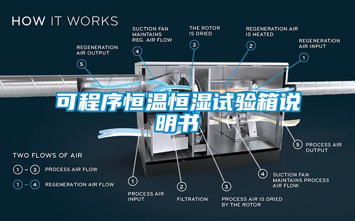 可程序恒溫恒濕試驗箱說明書