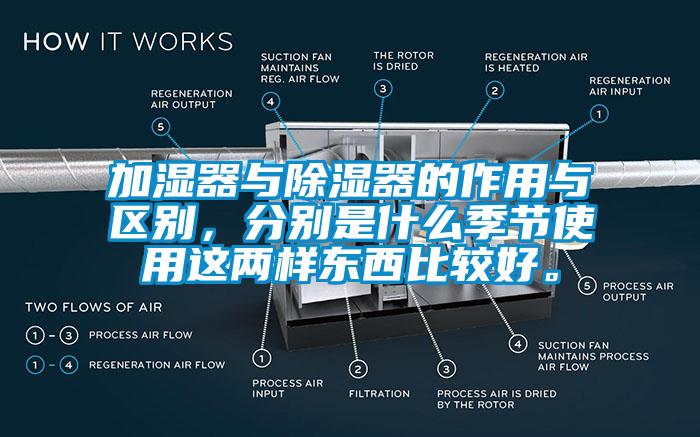 加濕器與除濕器的作用與區(qū)別，分別是什么季節(jié)使用這兩樣?xùn)|西比較好。