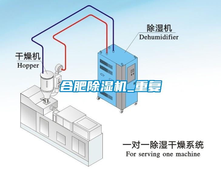 合肥除濕機(jī)_重復(fù)