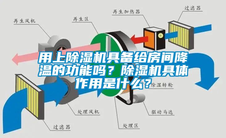 用上除濕機(jī)具備給房間降溫的功能嗎？除濕機(jī)具體作用是什么？