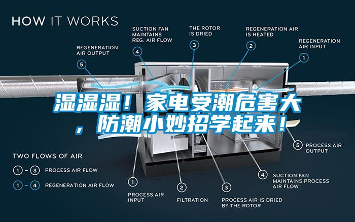 濕濕濕！家電受潮危害大，防潮小妙招學(xué)起來！