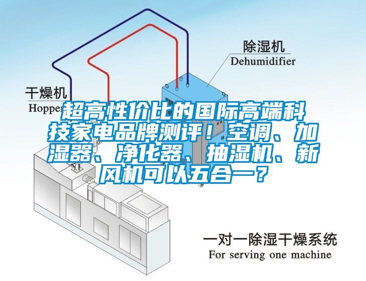 超高性?xún)r(jià)比的國(guó)際高端科技家電品牌測(cè)評(píng)！空調(diào)、加濕器、凈化器、抽濕機(jī)、新風(fēng)機(jī)可以五合一？