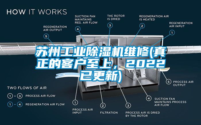 蘇州工業(yè)除濕機(jī)維修(真正的客戶至上，2022已更新)