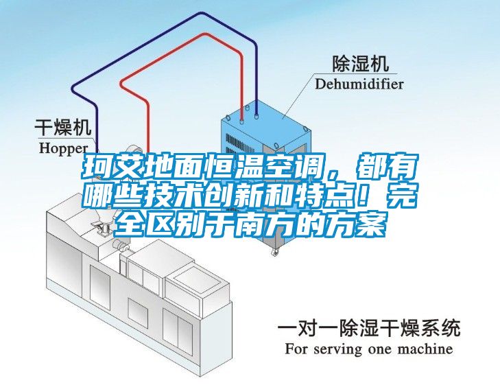 珂艾地面恒溫空調(diào)，都有哪些技術(shù)創(chuàng)新和特點(diǎn)！完全區(qū)別于南方的方案