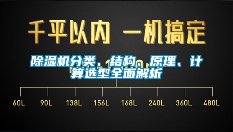 除濕機分類、結(jié)構(gòu)、原理、計算選型全面解析