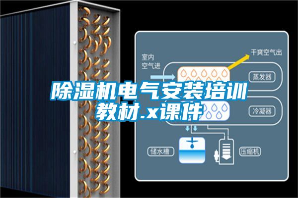 除濕機電氣安裝培訓(xùn)教材.x課件