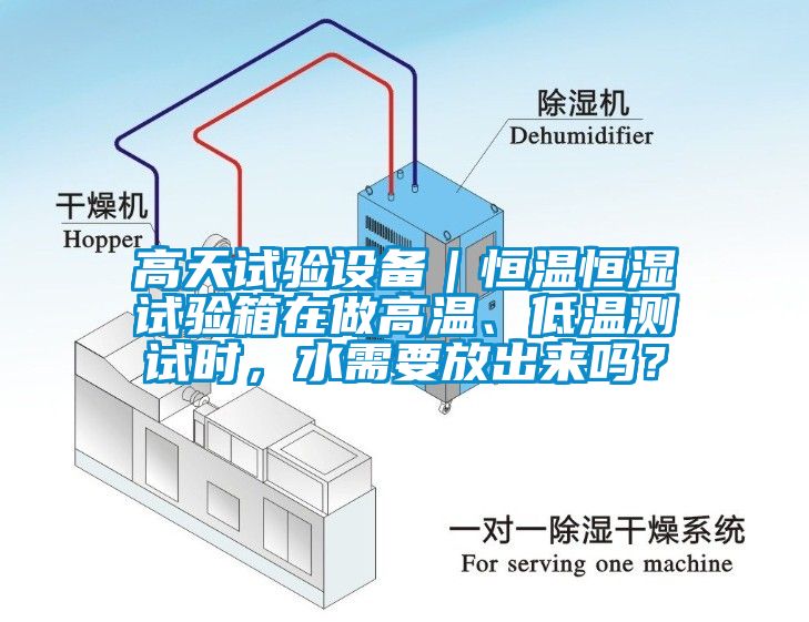 高天試驗(yàn)設(shè)備｜恒溫恒濕試驗(yàn)箱在做高溫、低溫測試時(shí)，水需要放出來嗎？