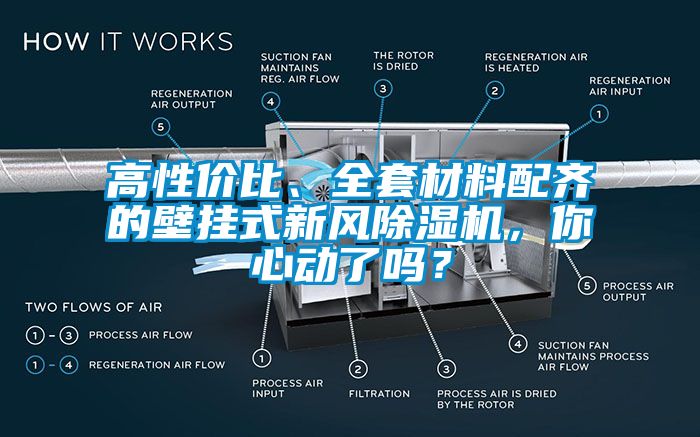 高性?xún)r(jià)比、全套材料配齊的壁掛式新風(fēng)除濕機(jī)，你心動(dòng)了嗎？